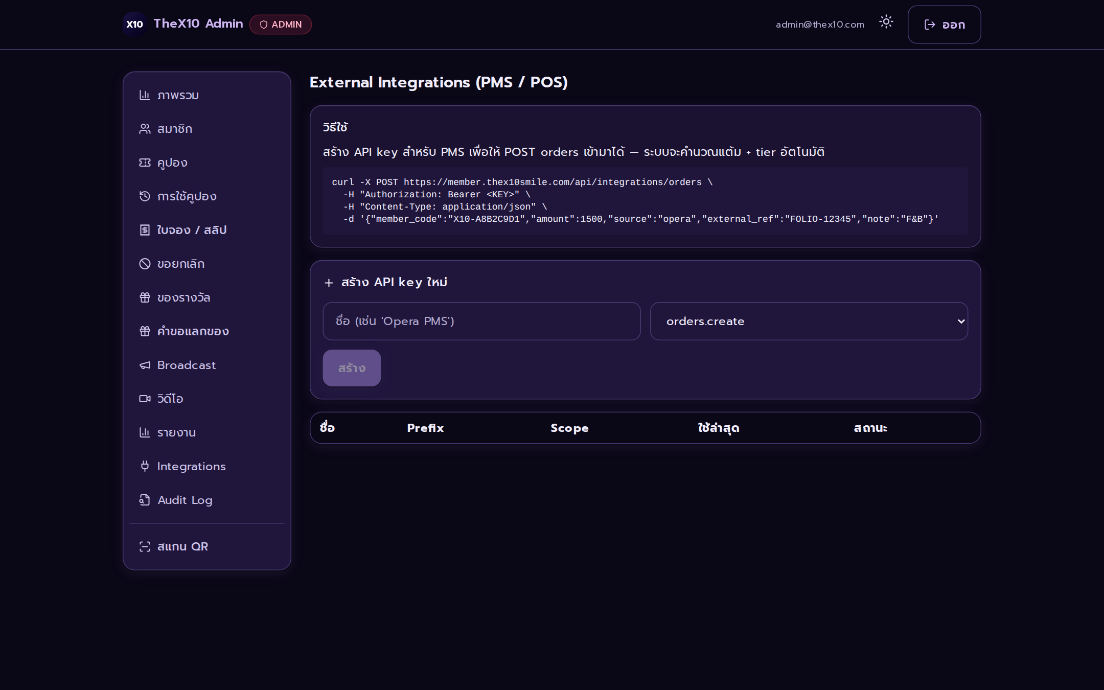 Integrations